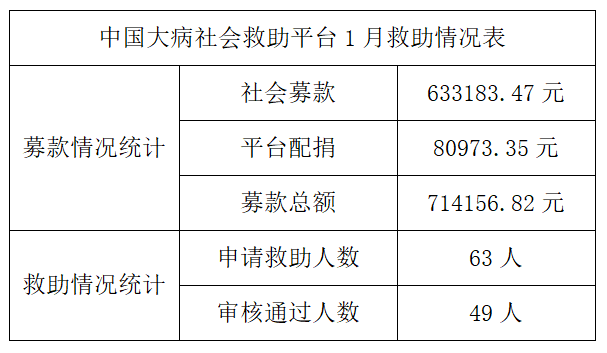 2019年1月截图.png