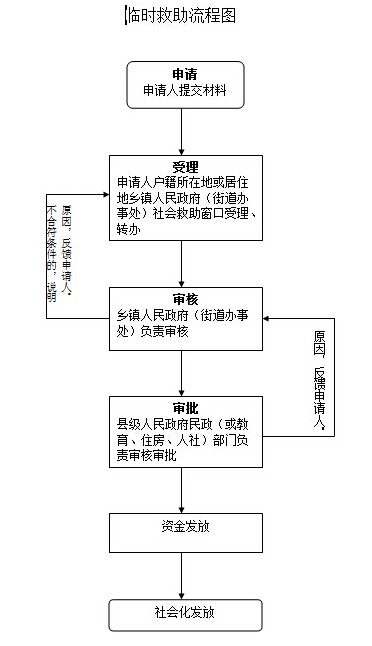 阜阳6.jpg