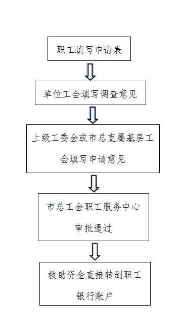 QQ截图20150901125133.png